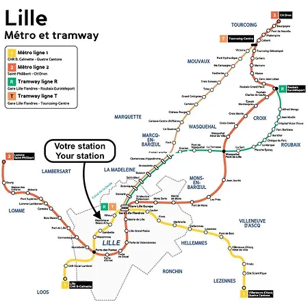 Lille: Hypercentre *
